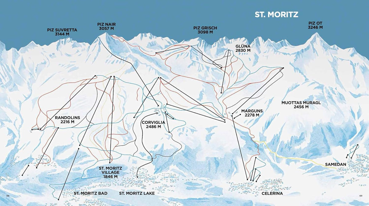 Livro The Art of Skiing Callwey