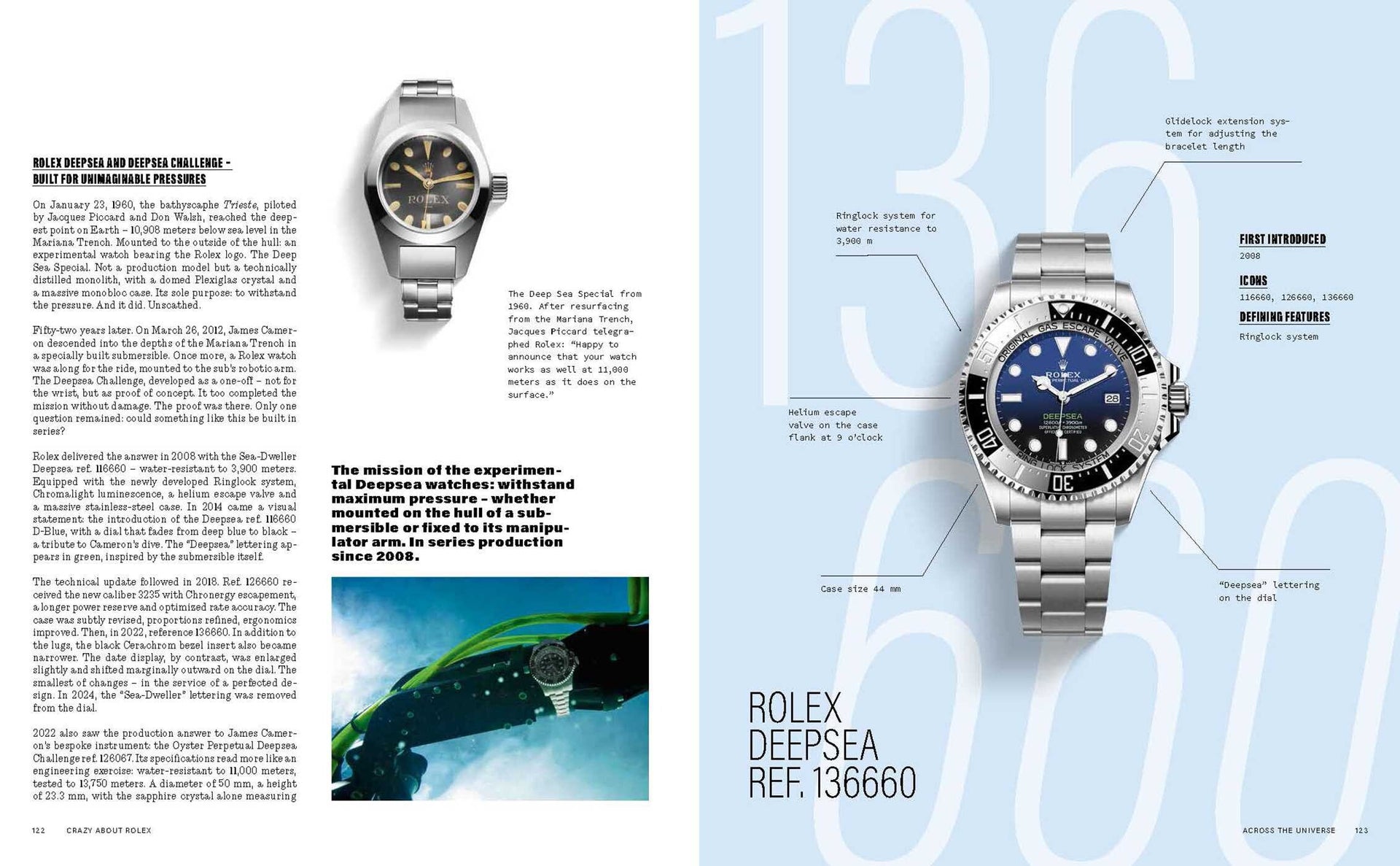Livro Crazy About Rolex Ingram Publisher