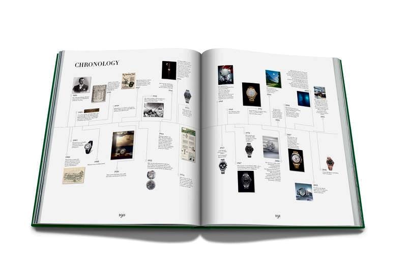 Livro Rolex - The Impossible Collection Assouline - Modern Mood